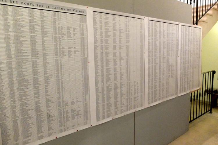 La liste des 
