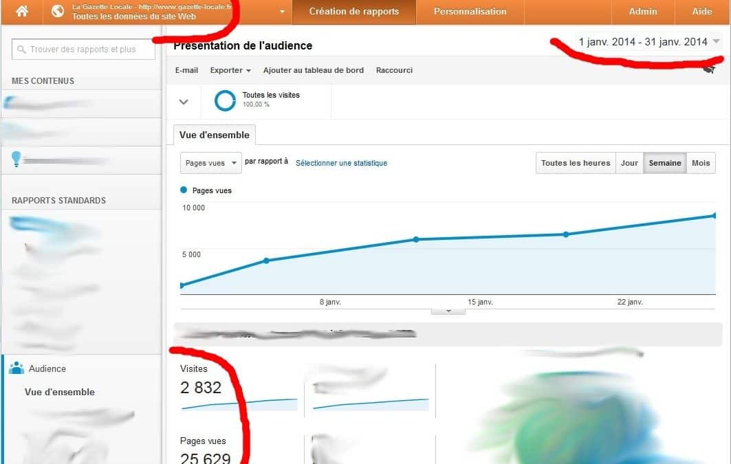 25 600 PAGES VUES EN JANVIER