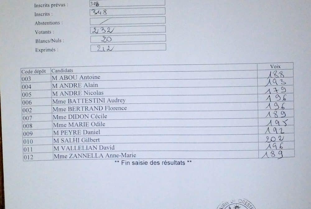 UNE SEULE LISTE